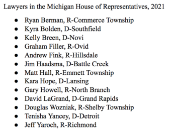 The 13 lawyers in the Michigan House with their party affiliation and hometown.