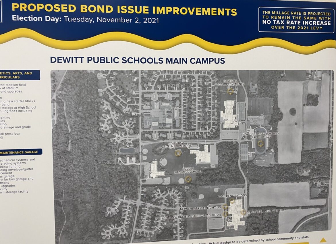 DeWitt schools' proposal comes to a vote Spartan Newsroom