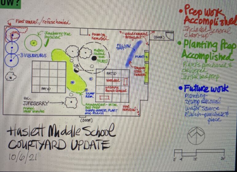 Plans for the Haslett Middle School Courtyard project