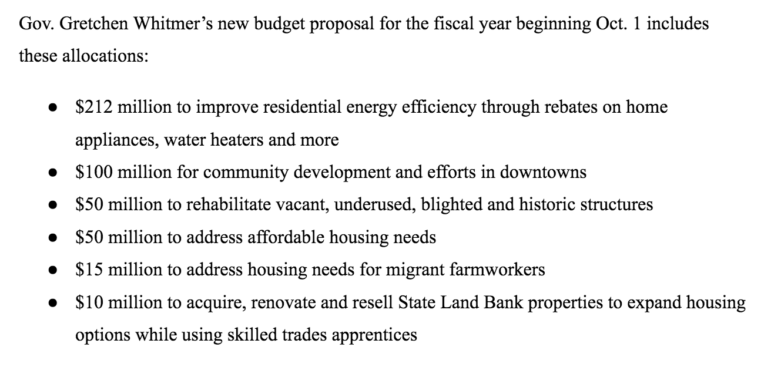 How Gov. Gretchen Whitmer’s budget would allocate $437 million in state spending on housing programs in the upcoming fiscal year.	
