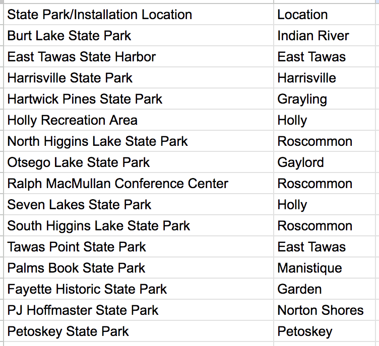 State parks and other facilities where EV chargers are planned for 2024.