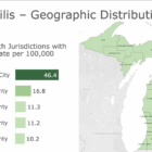 Michigan communities with the highest rates ofpPrimary and secondary syphilis