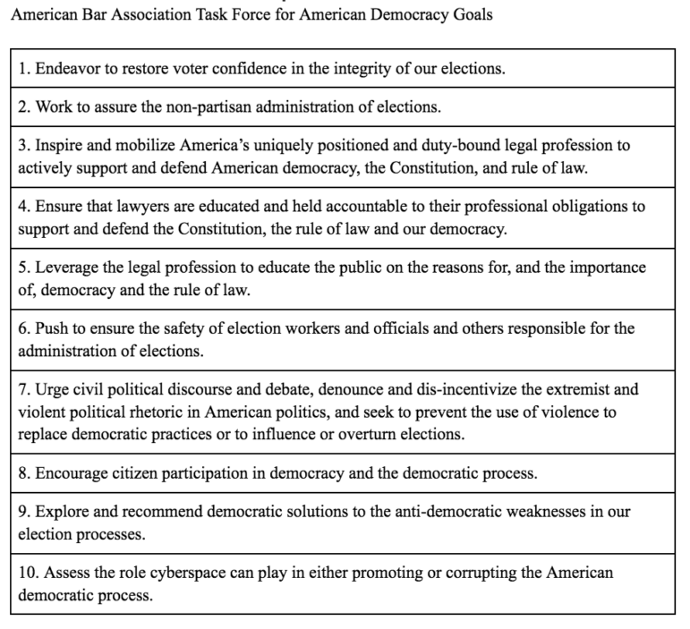 American Bar Association Task Force for American Democracy Goals

