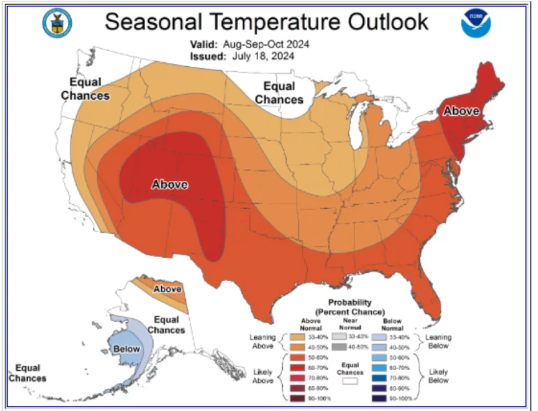 Most of the Lower 48 states have an increased chance of higher-than-average temperatures for August - October 2024.